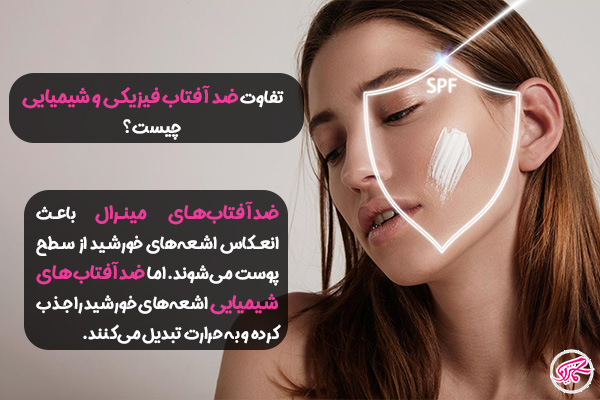 لیست ضد آفتاب های مینرال ایرانی و خارجی 5