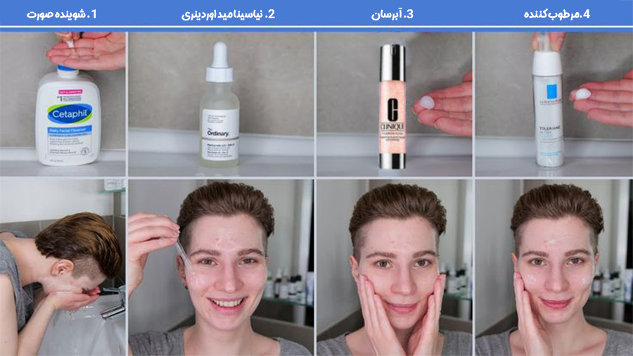 نحوه استفاده از نیاسینامید