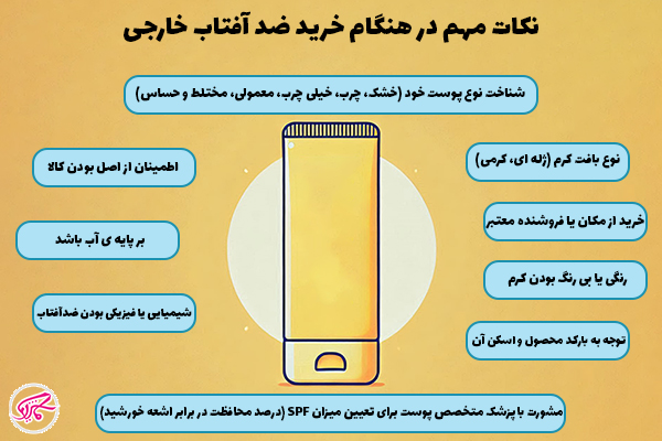 نکات مهم در هنگام خرید ضد آفتاب خارجی
