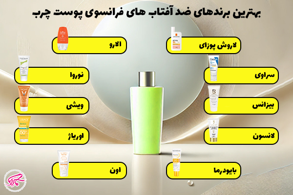 بهترین برندهای ضد آفتاب های فرانسوی پوست چرب