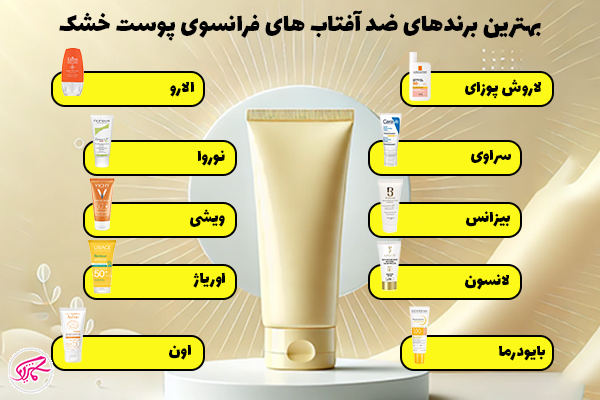 بهترین برندهای ضد آفتاب های فرانسوی پوست خشک