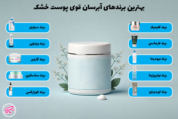 بهترین برندهای آبرسان قوی پوست خشک