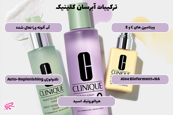 ترکیبات آبرسان کلینیک