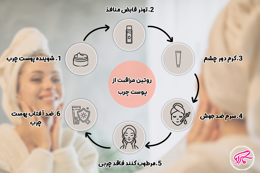 مراحل کامل شستشوی صورت برای پوست چرب