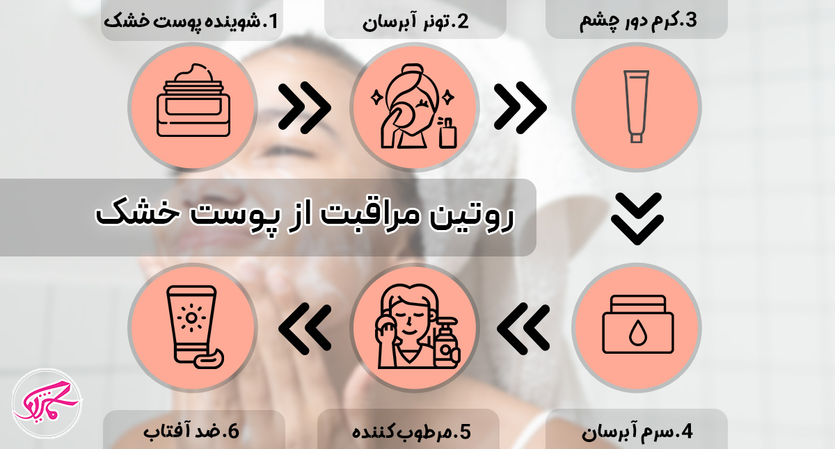 مراحل کامل شستشوی صورت برای پوست خشک و حساس