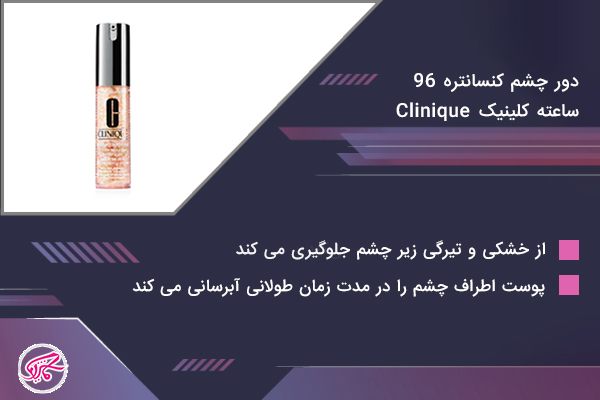 دور چشم کنسانتره 96 ساعته کلینیک