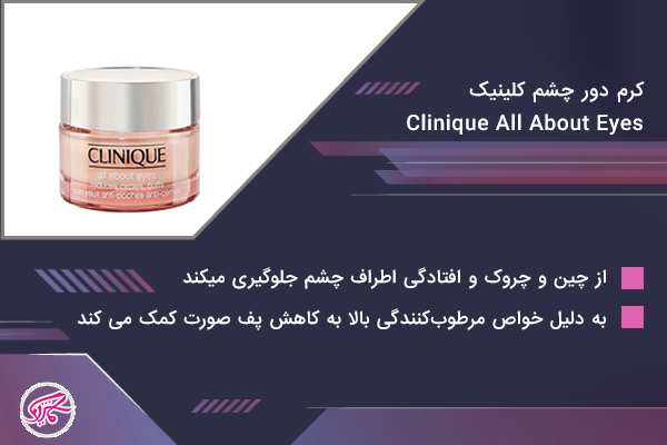 کرم دور چشم کلینیک Clinique All About Eyes