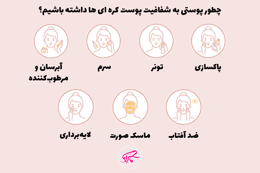 چطور پوستی به شفافیت پوست کره ای ها داشته باشیم؟
