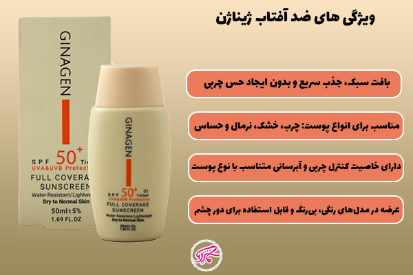 ژیناژن
