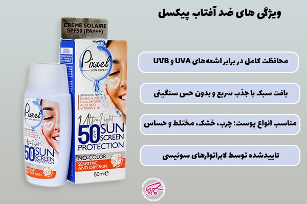 پیکسل