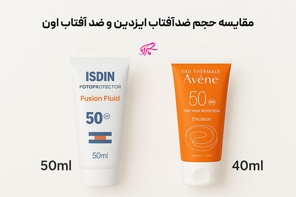 مقایسه حجم ضدآفتاب ایزدین و ضد آفتاب اون