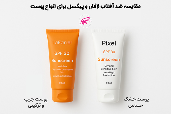 مقایسه ضد آفتاب لافارر و پیکسل برای انواع پوست
