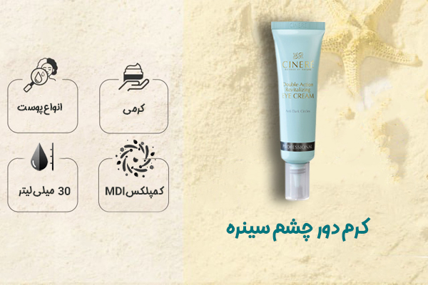 کرم دور چشم سینره
