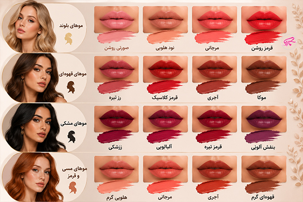 انتخاب رژ لب مناسب بر اساس رنگ مو