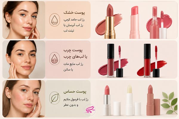 انتخاب نوع رژ بر اساس نوع پوست