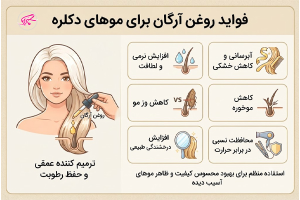 روغن آرگان برای موی دکلره چه فوایدی دارد ؟