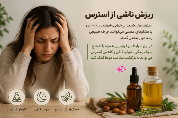 ریزش ناشی از استرس