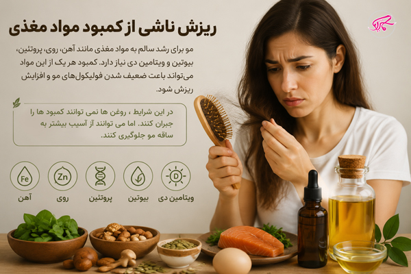 ریزش ناشی از کمبود مواد مغزی