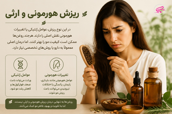 ریزش هورمونی و ارثی