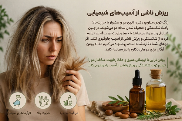 ریزش ناشی از آسیب‌های شیمیایی