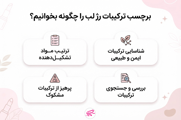 برچسب ترکیبات رژ لب را چگونه بخوانیم؟