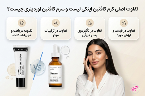 تفاوت اصلی کرم کافئین اینکی لیست و سرم کافئین اوردینری چیست؟