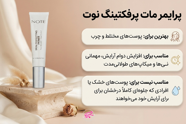 پرایمر مات پرفکتینگ نوت