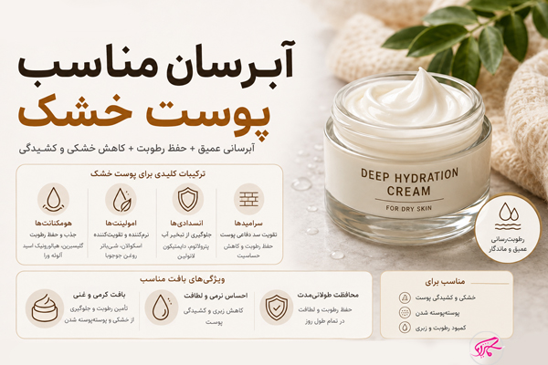 آبرسان مناسب پوست خشک