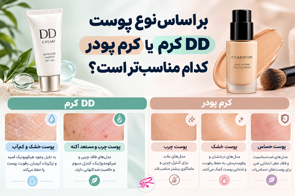 بر اساس نوع پوست DD کرم یا کرم پودر کدام مناسبتر است؟