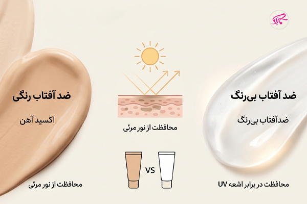 ضد آفتاب رنگی بهتر است یا بیرنگ برای پوست دارای لک؟