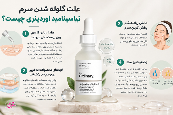 علت گلوله شدن سرم نیاسینامید اوردینری چیست؟