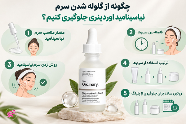 چگونه از گلوله شدن سرم نیاسینامید اوردینری جلوگیری کنیم؟
