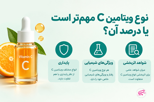 نوع ویتامین C مهم‌تر است یا درصد آن؟