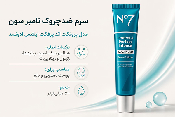 سرم ضدچروک نامبر سون مدل پروتکت اند پرفکت اینتنس ادونسد